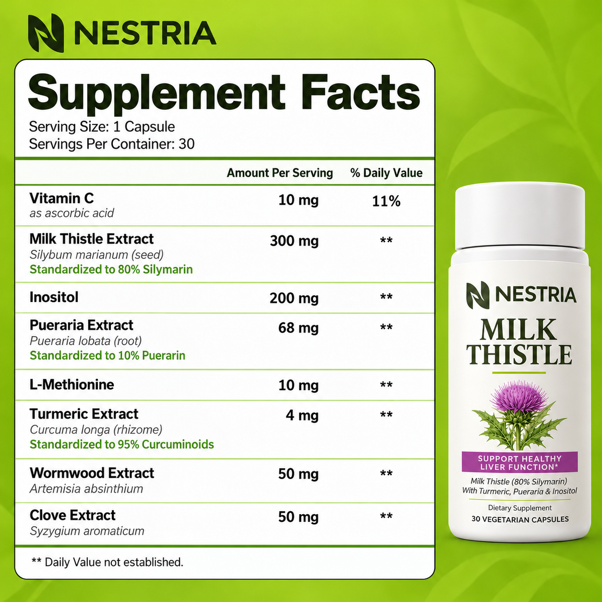 NESTRIA Supplement Facts. Serving size 1 capsule, 30 servings per container. Vitamin C 10 mg, milk thistle extract 300 mg, inositol 200 mg, pueraria extract 68 mg, L-methionine 10 mg, turmeric extract 4 mg, wormwood extract 50 mg and clove extract 50 mg.